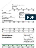 Trabajo Final Presupuesto Empresarial II