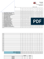 Analisis Item 6 JAYA