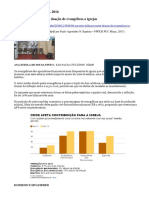 Na Crise, Inflação Corrói Doação de Evangélicos a Igrejas