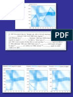 Finland's Graphs No Answers (4)