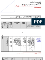 الموارد المادية والبشرية2