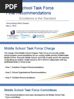 copy of copy of mstf final recommendations for may 2