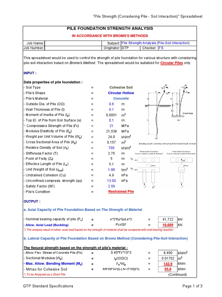 Pile Foundation Analysis | PDF | Strength Of Materials | Deep Foundation