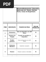 Check List 01.08.2016