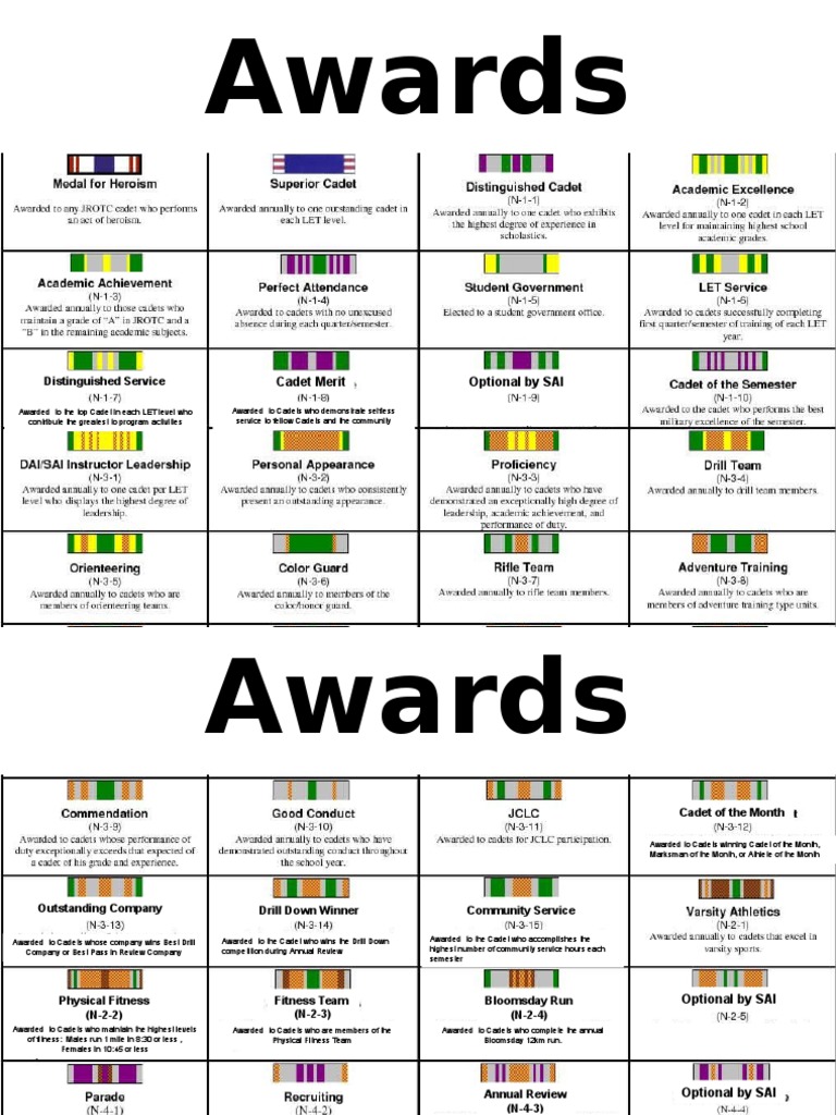 Awards Download Free PDF Military Life Military