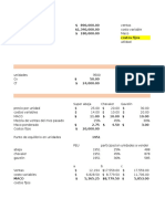 2do Parcilal Financiera 16 Abril