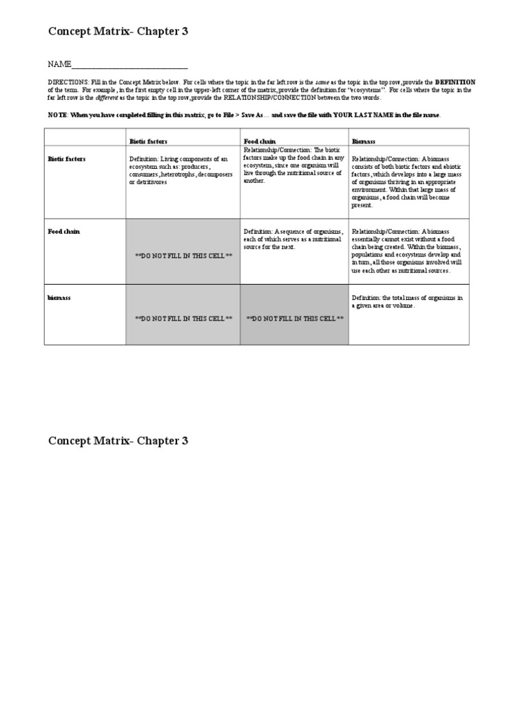 ENV. SCIENCE BHCC Online Matrix | PDF