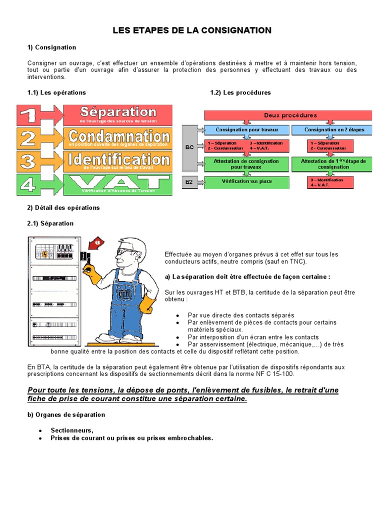 Etapes Consignation | Tension électrique | Électricité