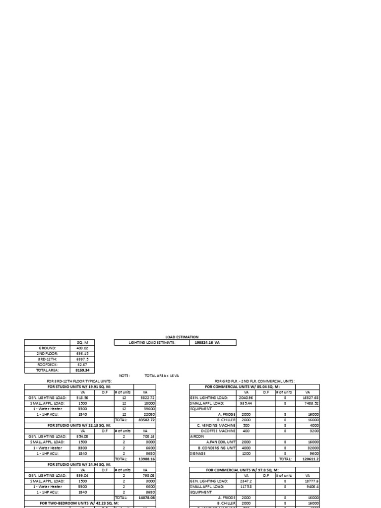 Load Estimation | PDF | Hvac | Elevator