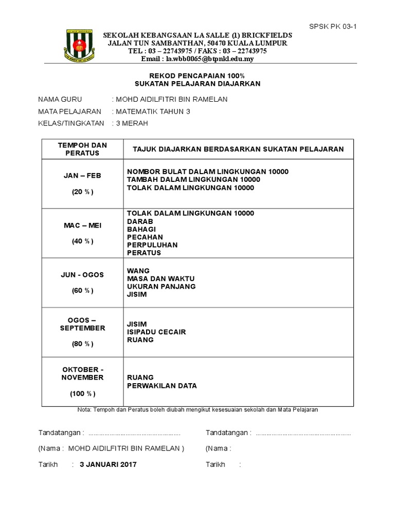 Pk03 1 Rekod Pencapaian 100 Pdf