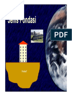 Jenis-Jenis Organisasi Proyek Konstruksi