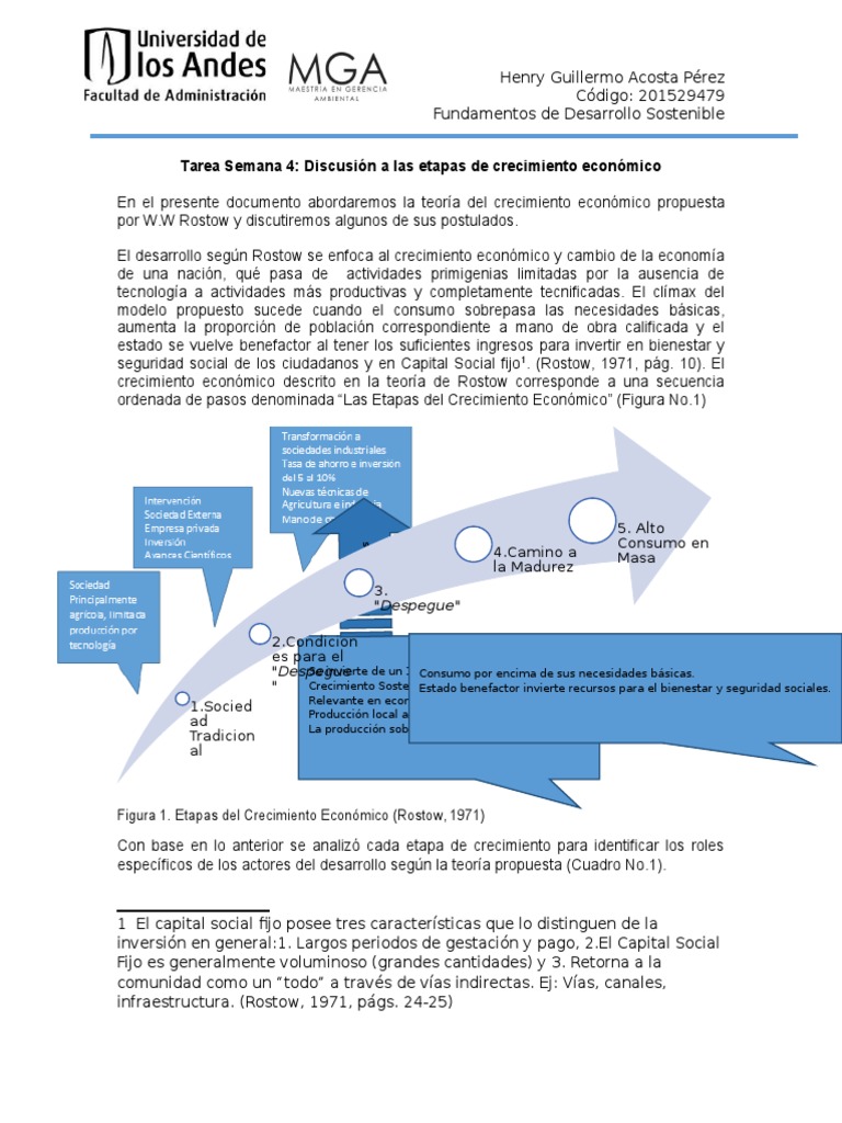 Etapas del Crecimiento Económico de Rostow | PDF | Crecimiento ...