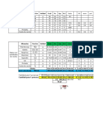 Formato para Kcal y Etiqueta