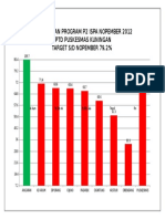 Pws Ispa Nopember 2012