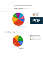 Surveyresults