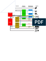 Proceso de Refinación de Petróleo