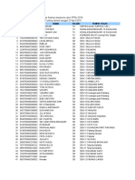 Verifikasi Data PPGJ 2015