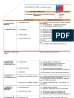 Analisis Seguro de Trabajo (Ast)