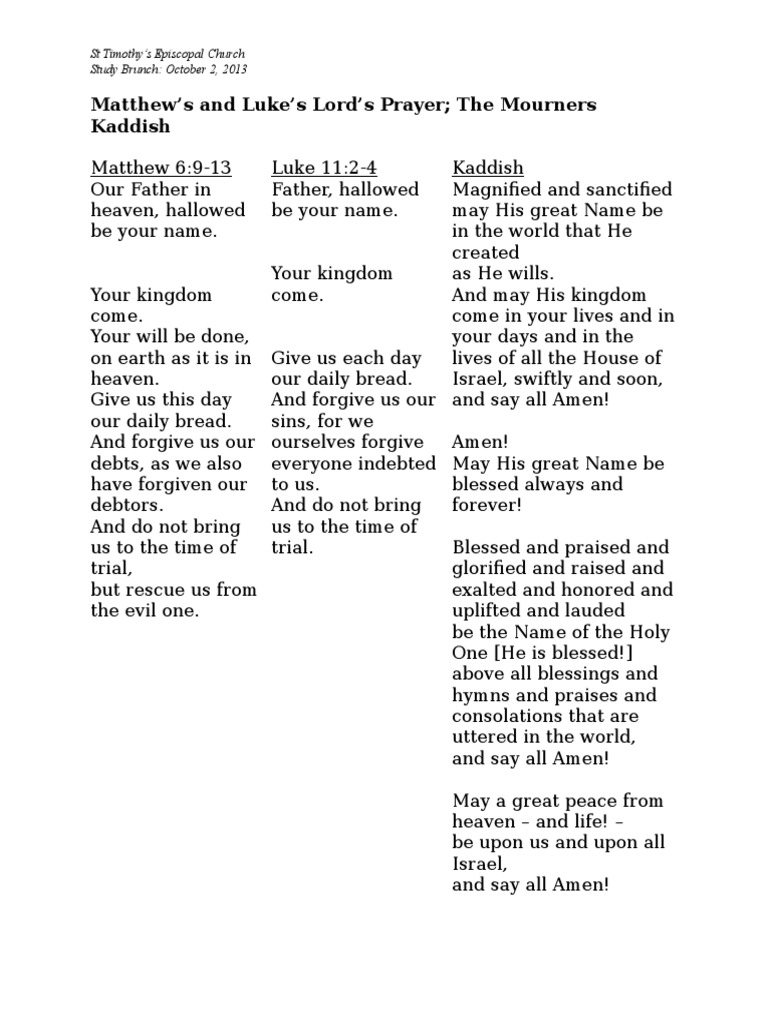 Handout Lords Prayer and Kaddish | Lord's Prayer | Amen