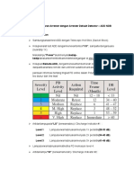 Prosedur Pengukuran Arrester Dengan Arrester Default Detector