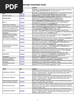 Kumpulan Jurnal Keselamatan Kesehatan Kerja