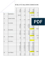 Measurement and Bill of CC Nala in Ward No 36