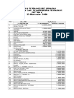 Laporan Pertanggung Jawaban Penerimaan Dan Pengeluaran Pesparawi Distrik V 2o November 2016