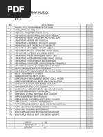 Langkah Mengatasi Pencemaran Udara
