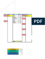 Planificación de Clases i Periodo 2017