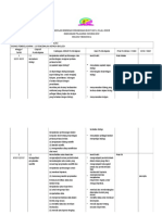 RPT Biologi T4