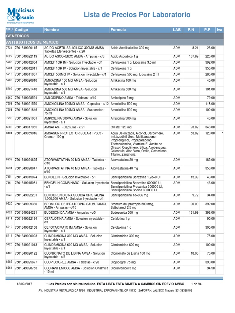 Forzandros Sildenafil 75 Mg