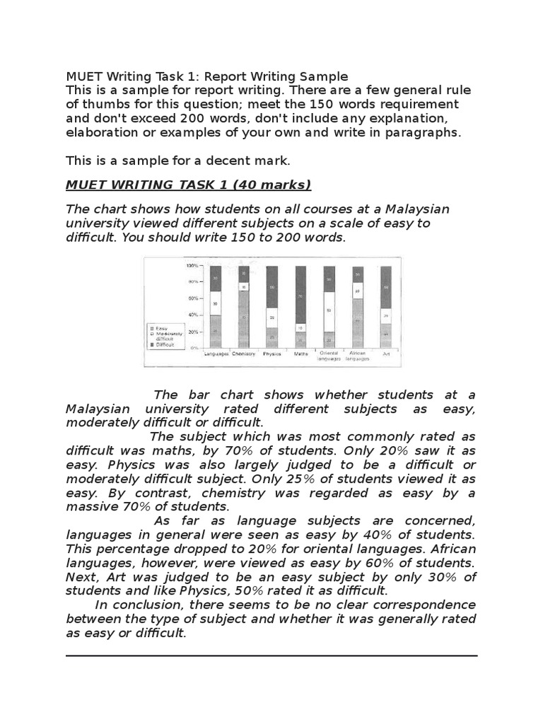 Muet Writing Sample Answer 2018 Wallpaper