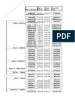 Various Engine Families - ECM Code Cross Reference Sheet