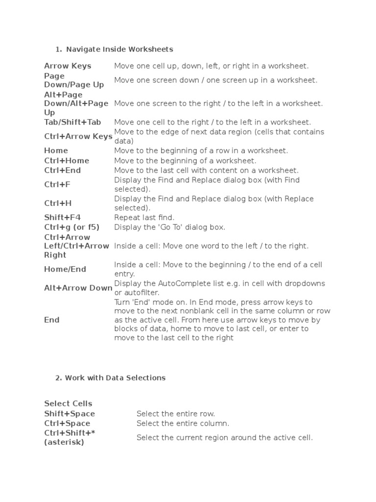 Excel Keyboard Shortcuts Guide | PDF | Microsoft Excel | Text