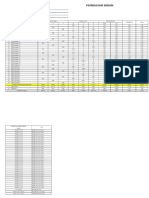 Data Panel NH