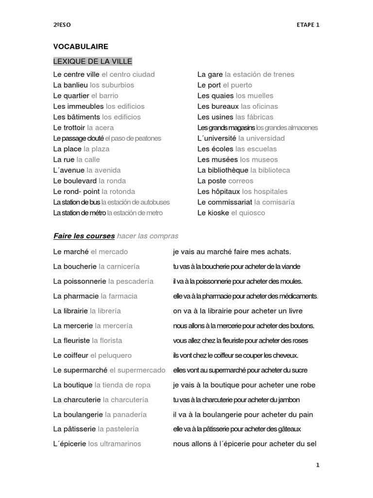 Vocabulaire de la ville en français | PDF | Industries | Nourriture et ...