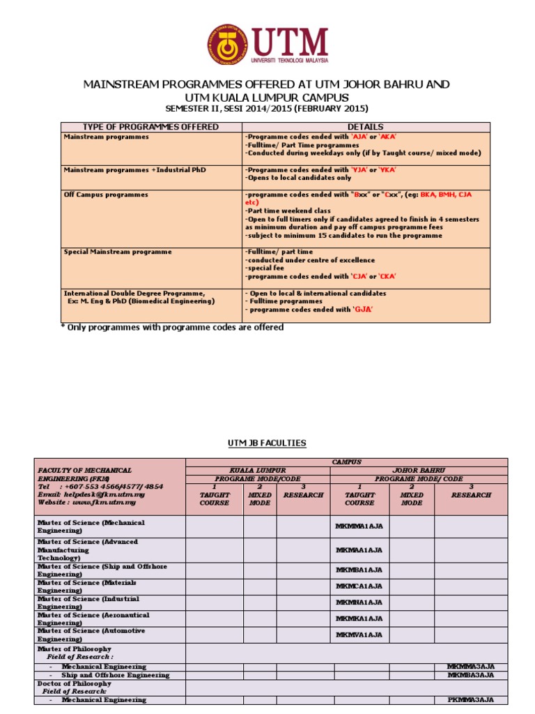 Mainstream Program Edited Feb 2015 Complete With Code Edited 20 Nov 14 Pdf Doctor Of Philosophy Engineering