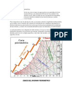 Que Es Una Carta Psicometrica