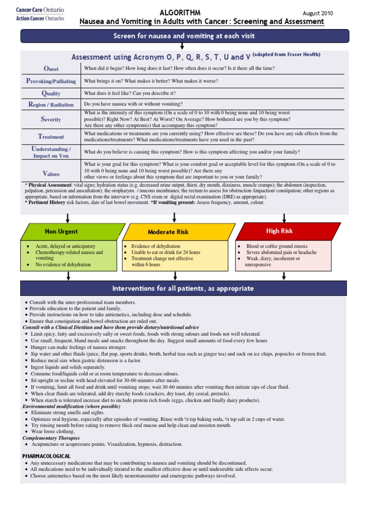 Nausea and Vomiting Management in Cancer | PDF | Nausea | Vomiting