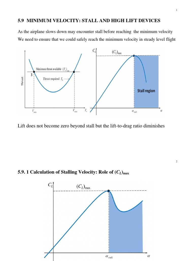 AC Performance Steady Flight (Part 2) | PDF | Stall (Fluid Mechanics ...