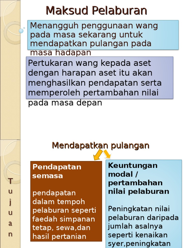 Maksud Pelaburan Pdf