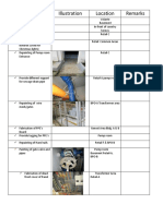 Activity Illustration Location Remarks