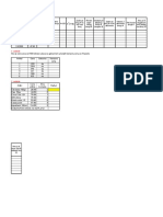 Vezba 3 Excel 2010-Unprotected