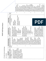 M Hager Smart Goal-Progress Report