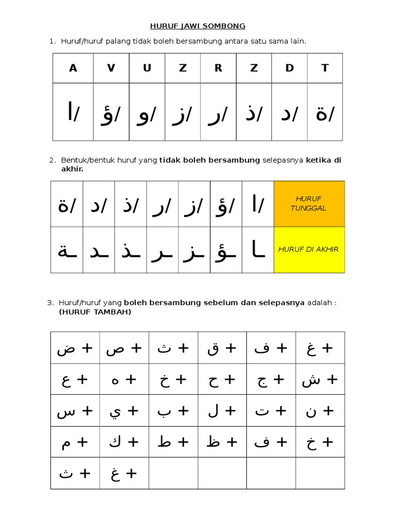 Jawi Print | PDF