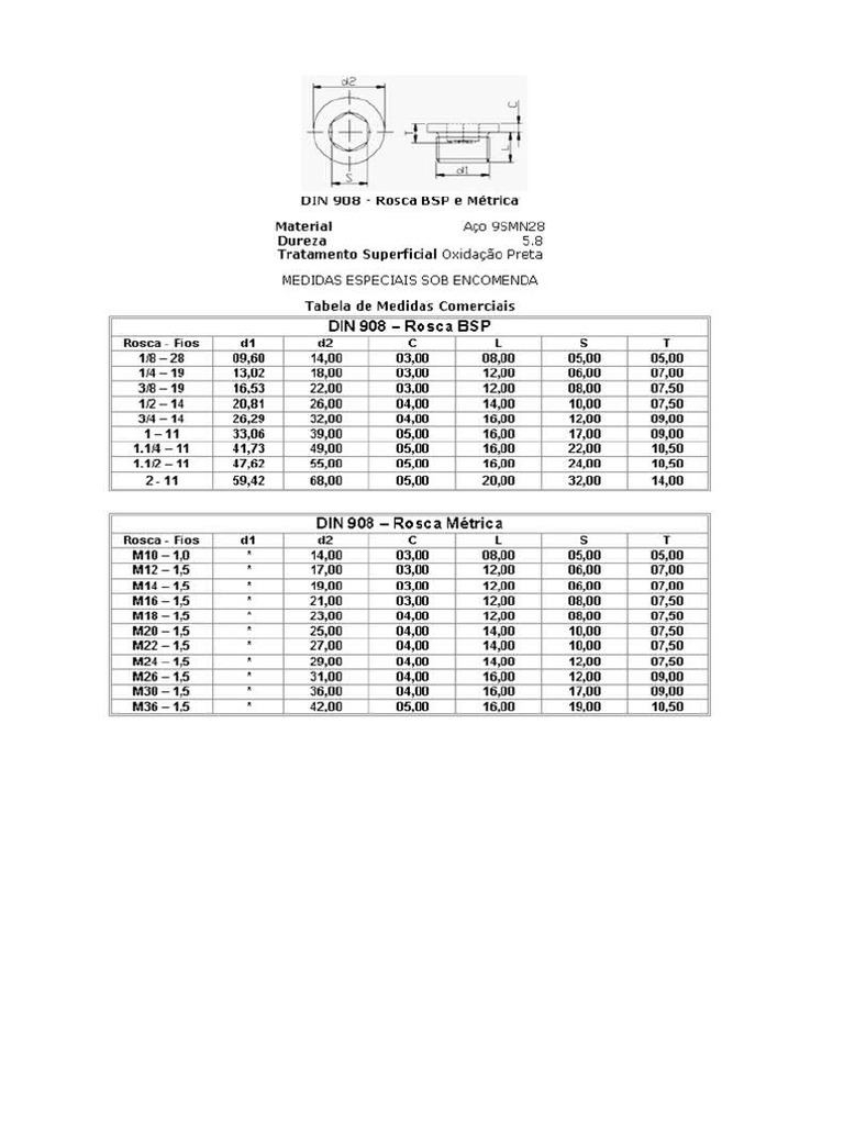 Din 908-Bujão Rosca BSP | PDF