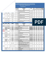 Tab-VI-Taurus-2016-Tab-2-CE-DF-GO-MA-MS-MG-PB-RN-SE-TO.pdf