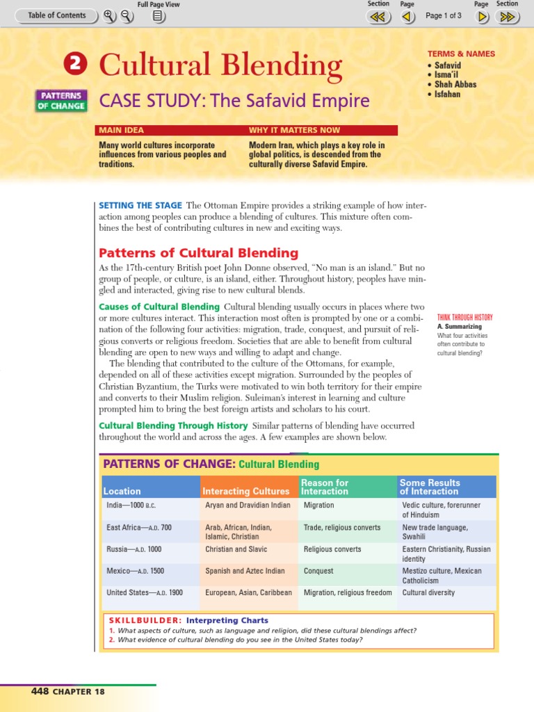 182 Cultural Blending Safavid Empire PDF Ottoman Empire Iran