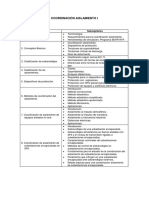 Coodinacion Aislamiento I PDF