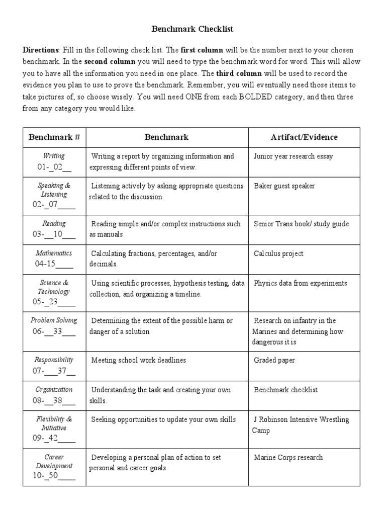 Benchmarkchecklist Robertsouders | PDF | Creativity | Science